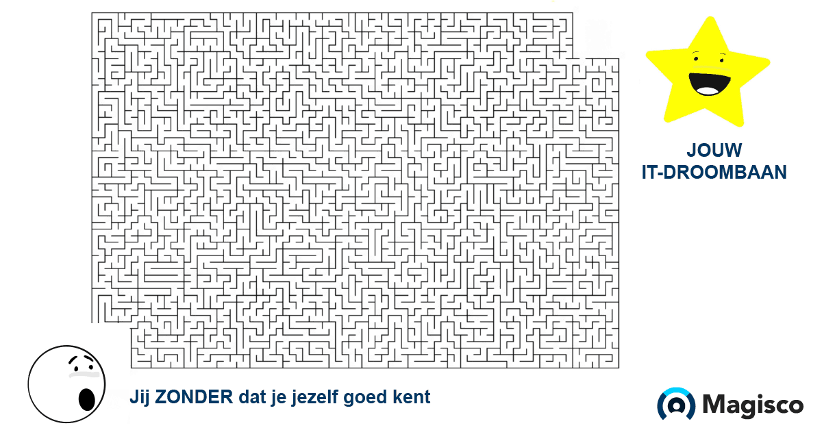 IT-droombaan jezelf goed kennen